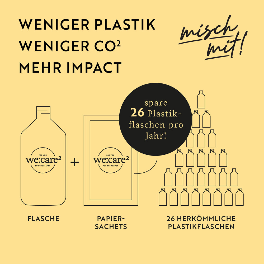 Geschenk-Set Good Karma Seife Ingwer/Bergamotte - FOR THE PLANET: Nachfüllen statt wegwerfen