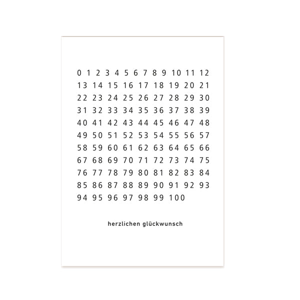 Witziger Geburtstagsgruss von Dir 🎂🎈 Postkarte von notthegirl aus Hamburg